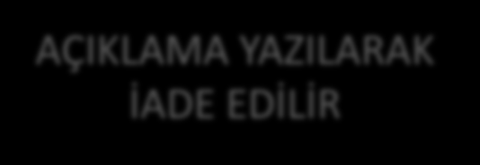 BAP MALİ KOORDİNATÖRÜ AZAMİ 2 GÜN SEÇİLEN SATIN ALMA SORUMLU PERSONELİ İSTEK FİŞİ İNCELENMESİ SÜRECİ AZAMİ 2 GÜN DEĞERLENDİRME ESASLARI 2003/6554 SAYILI BKK MAL ALIMI İHALELERİ UYGULAMA YÖNETMELİĞİ