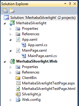 Resim 2.4: Solution Explorer penceresi Klasik Windows Form uygulamalarının aksine 2 proje tipi vardır: MerhabaSilverlight MerhabaSilverlight.