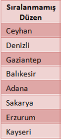 Sıralama Veri tabanlarında, tablolara doğrudan veya formlar aracılığıyla sürekli bir veri girişi yapılır. Bu veriler (kayıtlar) arttıkça kontrol edilemez hâle gelebilir.