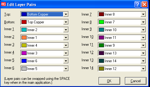 Set Layer Usage: Bu komut çalıģtırıldığında Layer kat ayarları yapılır. Bu komut seçildiğinde açılan pencerede her kat için verilen Inner copper 1 gibi isimler yerine bu isimler silinerek yerine 1.