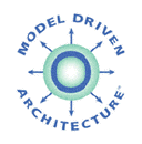 Model Güdümlü Geliştirme (MDD Model Driven Development) ile yazılım geliştirme süreci modeller üzerinden tanımlanmaya çalışılmıştır.