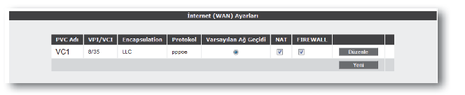 12 2.2.2 AirTies Air 5021 Web Arayüzü ile ayarlar Air 5021 i yukarıda bahsedildiği gibi bilgisayarınıza bağladıktan sonra ayarları, Airties Hizmet Programı yerine Internet Explorer gibi