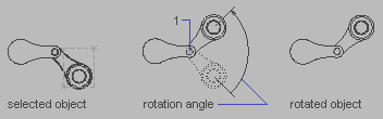1.3.5. Rotate Bu komut ile çizmiş olduğunuz nesneleri bir merkez nokta etrafında döndürebilirsiniz.