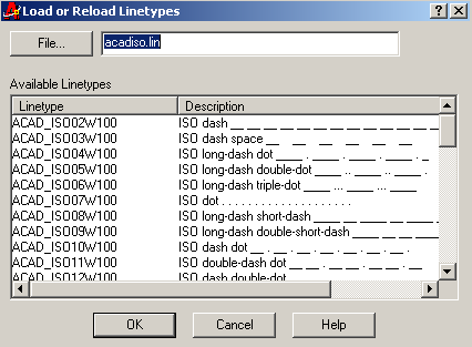 Resim 2.14:Çizgi Tipi Yükleme Menüsü Load or Reload Linetypes diyalog kutusu ile seçilen çizgi tipi OKEY tuşundan sonra seçilen çizgi tipi Select Linetype diyalog kutusunda görünür.