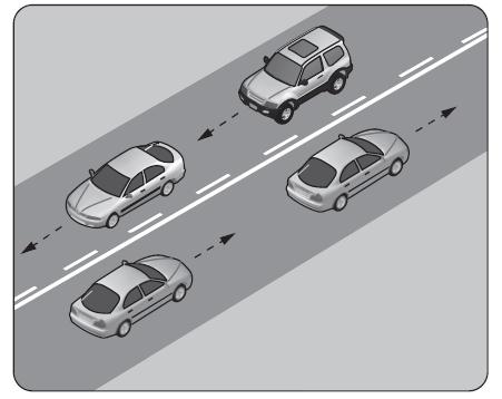 26 15-Aşağıdakilerden hangisi çok şeritli yollarda geçme ve dönme dışında en sağ şeritten gitmek zorundadır?