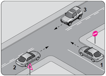 31 69-Kavşaklara yaklaşırken yol üzerine çizilmiş oklar neyi ifade eder? 74-Şekle göre araç sürücüsünün aşağıdakilerden hangisini yapması doğrudur?