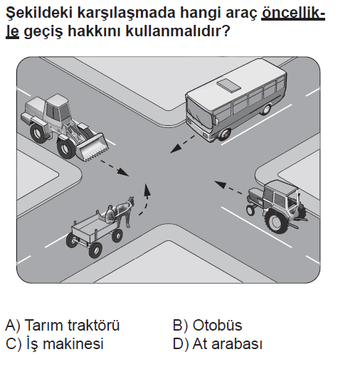 35 110-Şekle göre aşağıdakilerden hangisi doğrudur? 114-Şekildeki kara yolu bölümüne 1 ve 2 numaralı taşıt sürücülerinin karşılaşmaları halinde hangisini yapmaları doğrudur?