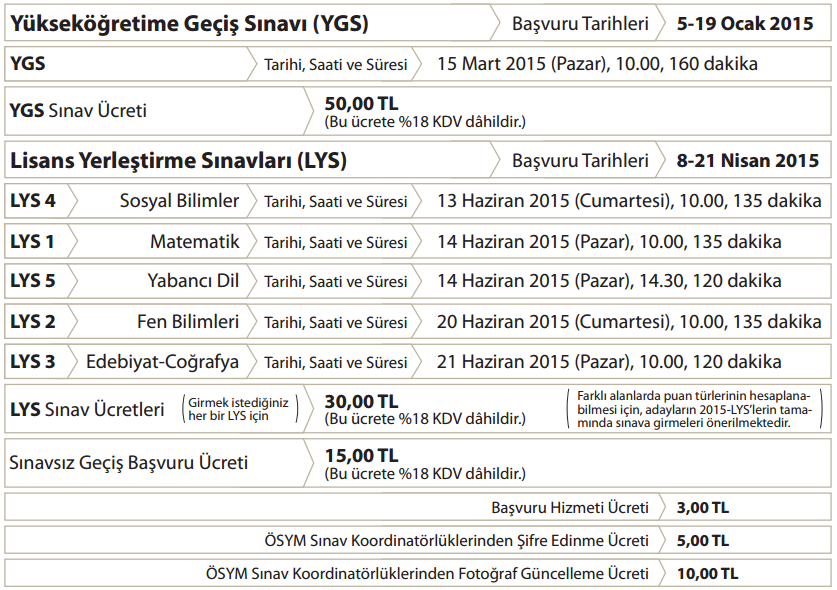 kontrol etmeniz için size verecektir.