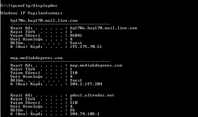 "ipconfig /flushdns" parametresi ile kullanılırsa, DNS önbelleği temizlenir Resim 2.
