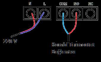 KABLOLAMA DİYAGRAMI Kombi Kısmı Sıcak su kontrollü ısıtmalarda üniteye 230VAC uygulama gerekmektedir.