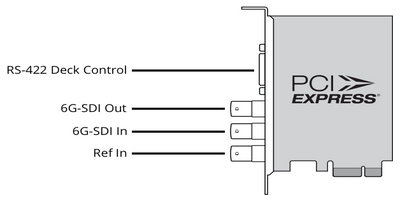 Özellikleri İle İlgili Tanıtıcı Temel Bilgiler Teknik özellikleri: Arayüz : PCI Express 1 slot.