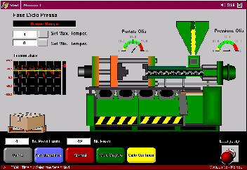 Scada Yazılımı.