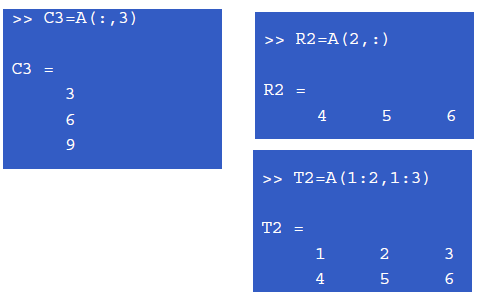 Matris işlemleri A Matrisinden, Yeni bir kolon vektör dizisi elde etmek C3=A(:,3), Buradaki 3, 3.kolonun dışarıya çıkartılması anlamındadır.