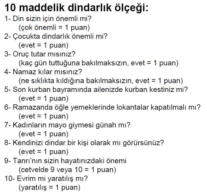 DİN? 28