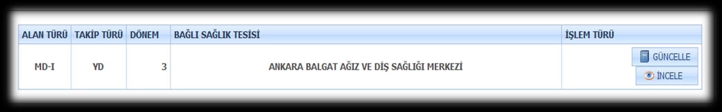 performans takip formu şekil- 6 daki gibi ekrana gelir.