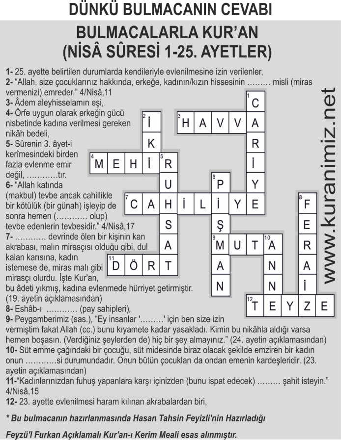 FATİHA SURESİ BULMACASININ CEVABI MERAK ETTİKLERİMİZ Orucun Hükmü Nedir? Oruç tutmak, İslâm'ın dayandığı 5 temel esastan birisidir. Aynı zamanda, İslâm şeâirlerinin de büyüklerindendir.