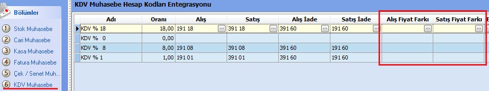 Alt tarafta listelenen bilgilerin daha kolay müdahale edilebilir ve anlaşılabilir olması için yeni sütunlar eklendi ve bu bilgilerin süzülebilmesi sağlandı.