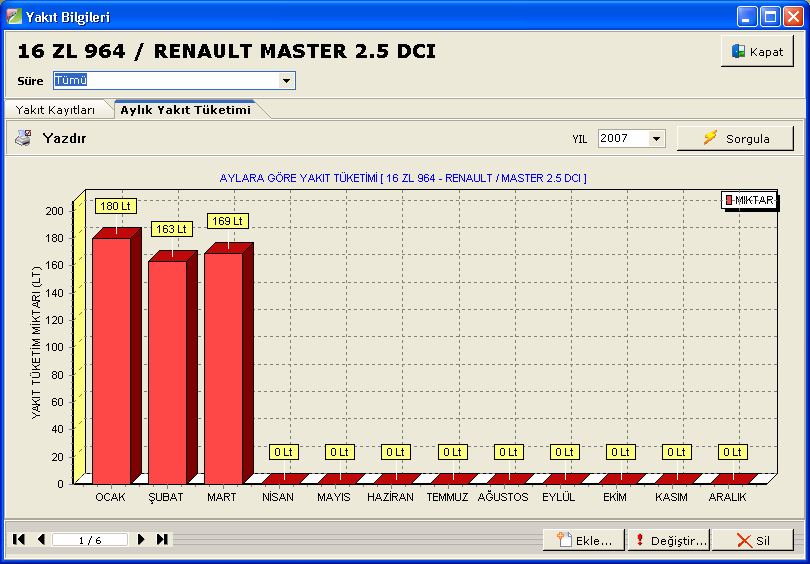 ORJIN Yazılım ve İnternet