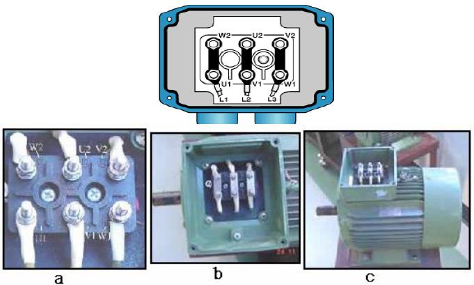Asenkron Motorların Üçgen Bağlantıları Üçgen bağlantıda; her bir motor faz sargısı giriş ucu diğer faz sargısının çıkış ucuna bağlanır.