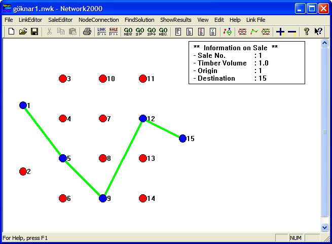 GĐRĐŞ Şekil 1.11. Ağda yer alan düğüm noktaları ve optimum çözümün grafiksel gösterimi 1.4.