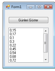 Örnek private void Form1_Load(object sender, EventArgs e) double[] sayilar = 0.15, 0.17, 0.1, 0.3, 0.22, 0.45, 0.54, 0.68, 0.72, 1.1, 3.