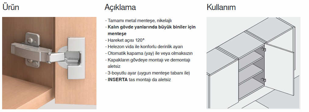 KÖŞE BİNİ TAS INSERTA ÖZELLİK KOD NO: Çelik tas Yaylı BLM.73T5590B Çelik tas Yaysız BLM.72T5590BTL TAS VİDALI ÖZELLİK KOD NO: Çelik tas Yaylı BLM.73T5550 