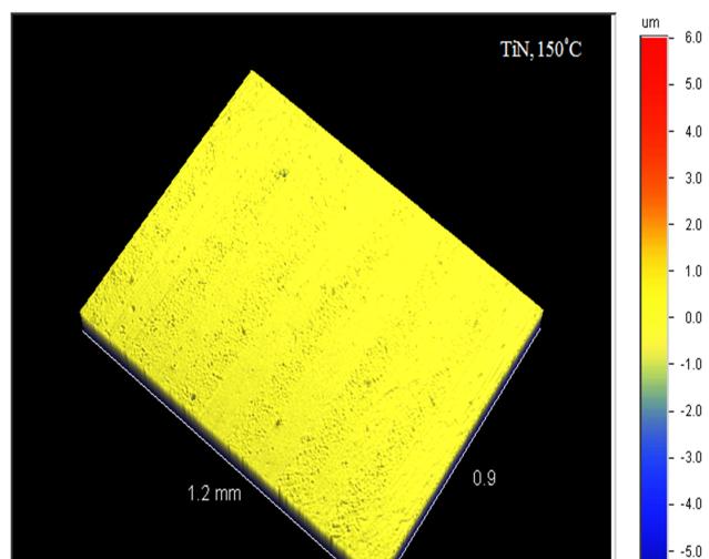 7.5.2 TiN ve Ti-Re-N kaplamaların optik profilometre incelemeleri TiN kaplamaların Oda sıcaklığı ve 150 0 C deki aģınma deneylerinden elde edilen yüzey görüntüleri ġekil 7.11 de verilmiģtir.