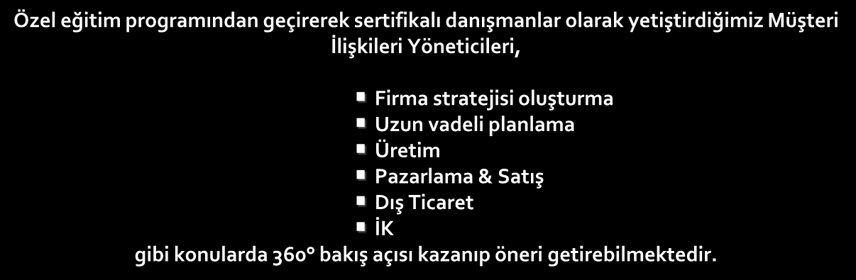 TEB KOBİ Danışmanları & İşletme Uzmanları Özel eğitim programından geçirerek sertifikalı danışmanlar olarak yetiştirdiğimiz Müşteri İlişkileri Yöneticileri, Firma stratejisi oluşturma Uzun