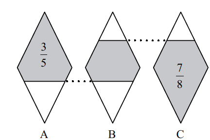 5. Altta verilen A, B ve C şekilleri tamamen aynıdır. (Şekil ölçekli çizilmemiştir) A şeklinin beşte üçü taralıdır. C şeklinin sekizde yedisi taralıdır.