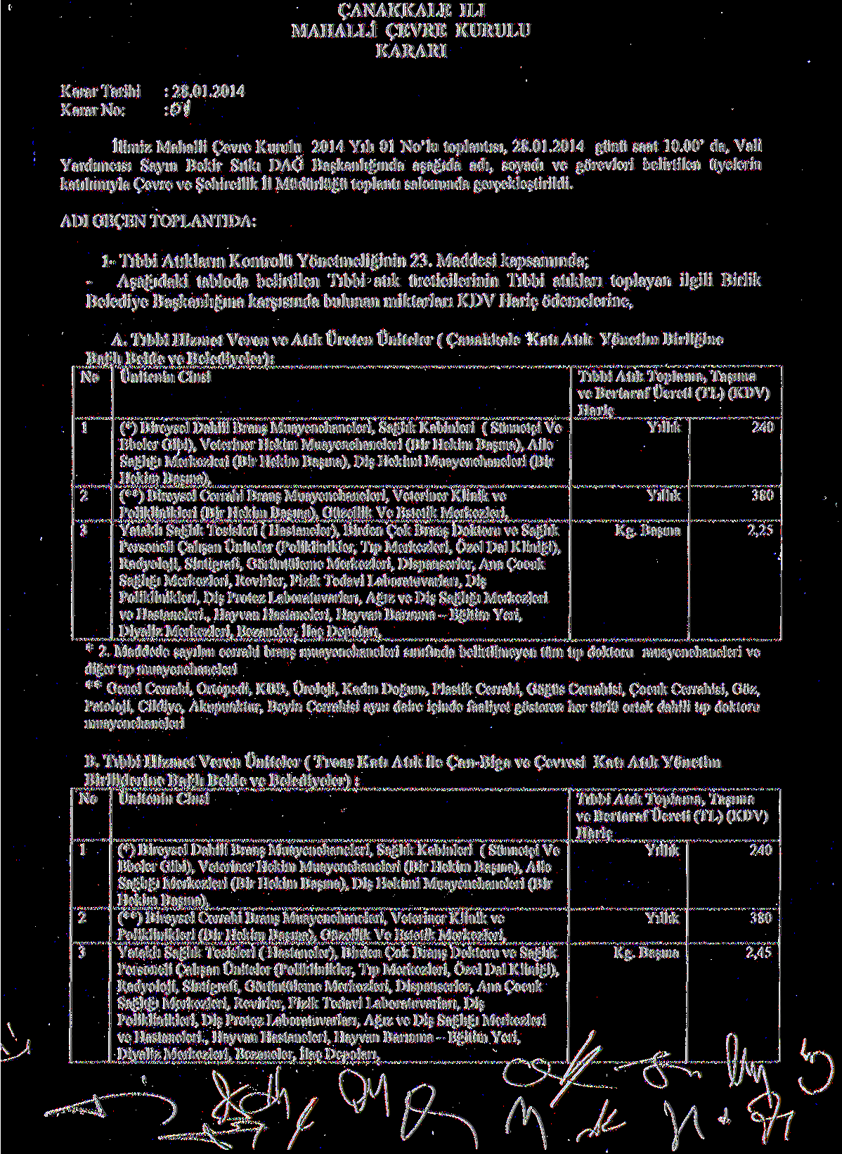 ÇANAKKALE ILI MAHALLİ ÇEVRE KURULU KARARI Karar i Karar : 8.01.014 İlimiz Mahalli Çevre Kurulu 014 Yılı 01 'lu toplantısı, 8.01.014 günü saat 10.