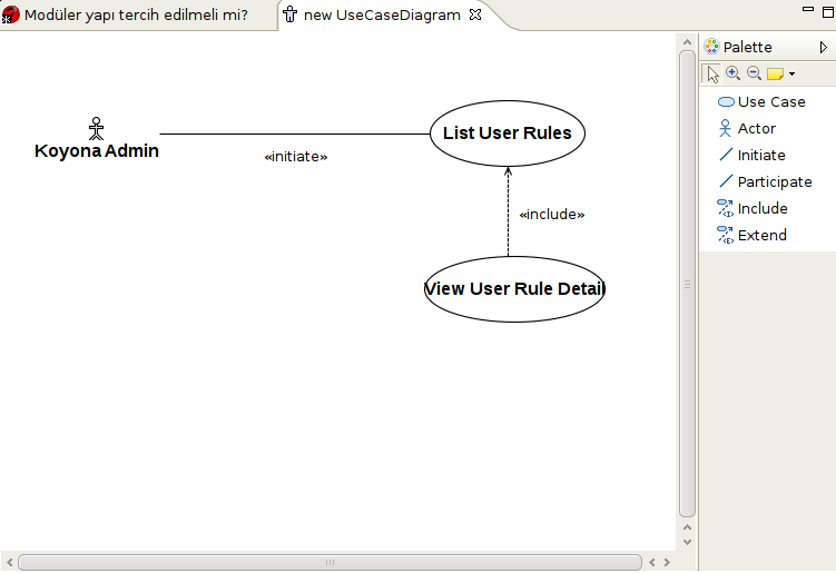 Usecase diagram Tanımlanan nesneleri