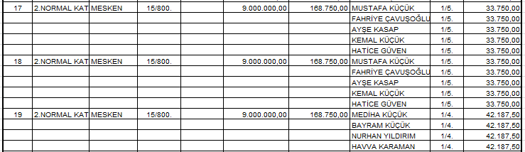 14.5.2015 tarih / 2015/84 sayılı rapor Sahife