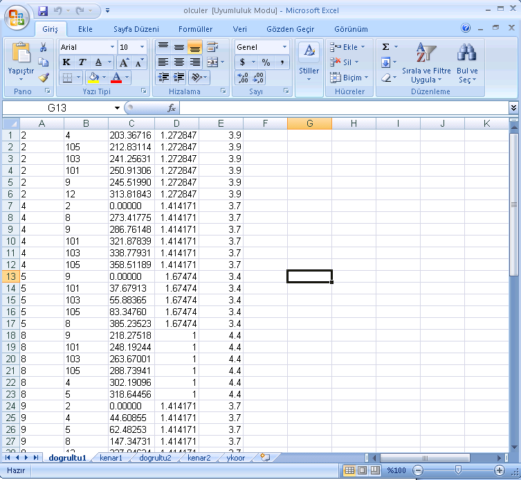 60 oluşturuldu. Oluşturulan dosyanın içinde; programın çalışması için gerekli olan verileri alacağı Excel 97-2003 uyumlu bir dosya başka bir ifadeyle.xls uzantılı bir dosya gerekmekte (Şekil7.