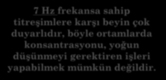 7 Hz frekansa sahip titreşimlere karşı beyin çok duyarlıdır, böyle ortamlarda