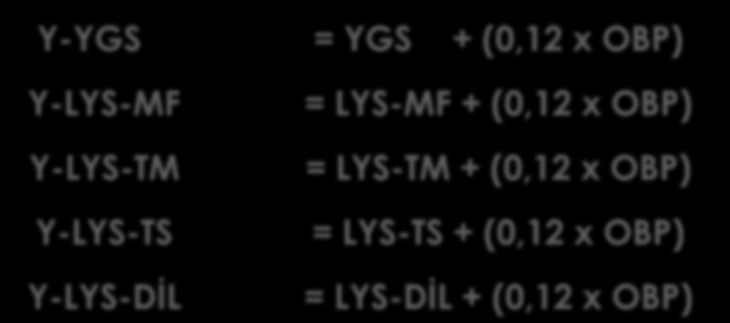 YERLEŞTİRME PUANLARI NASIL HESAPLANACAK? Yerleştirme puanları hesaplanırken, Ortaöğretim Başarı Puanı (OBP) 0,12 ile çarpılarak sınav puanlarına (YGS ve LYS puanları) eklenecektir.