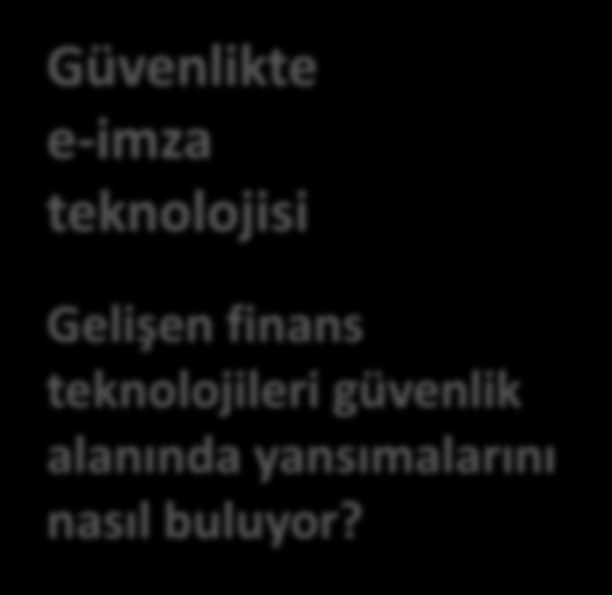 teknolojisi Gelişen finans teknolojileri