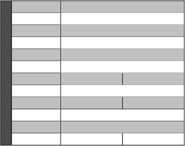 GAYRİMENKULÜN 5.3. MÜLKİYET ANALİZİ İLİ İLÇESİ MAHALLESİ MEVKİİ PAFTA KOCAELİ ÇAYIROVA AKSE - G22B19A1C-2D ADA PARSEL NİTELİĞİ YÜZÖLÇÜMÜ (m²) 2088 2 ARSA 7.101 m² 3 5.