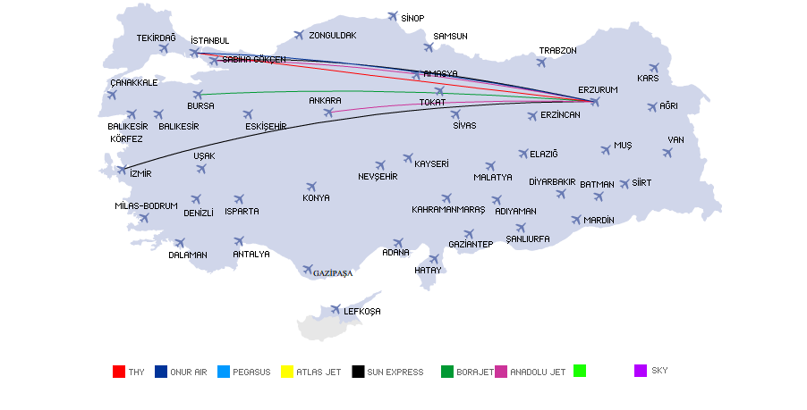 1966 yılından bu yana sadece THY nin tarifeli seferlerinin gerçekleştirildiği Erzurum da 2003 de Onur Air ile İstanbul, 2006 da Sun Express ile İzmir, 2008 de Anadolu Jet ile Ankara ve