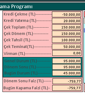 yapılmalıdır. Faiz oranı değiştiğinde tarih ve faiz oranı girilerek ekle butonuna basılarak yeni faiz girebilirsiniz.