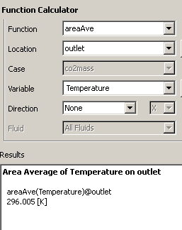 Şekil 23. CO2 oranının hacimsel gösterimi Şekil 23.