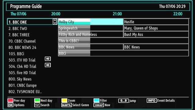 Programme Selection (Direct Access) Press the numeric buttons on the remote control to select programmes between 0 and 9. The TV will switch to the selected programme.