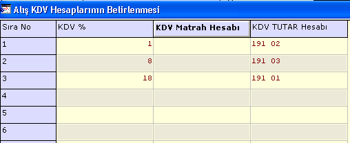 MUHASEBE MODÜLÜNDEN İNDİRİLECEK KDV LİSTESİ HAZIRLAMA Muhasebe modülümüzde fiş girmeden önce Muhasebe IV modülünde aşağıdaki düzenlemeler yapılmalıdır.