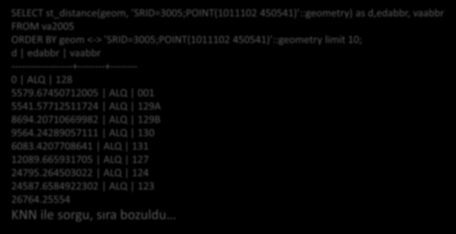 PostGIS SORGULARI SELECT st_distance(geom, SRID=3005;POINT(1011102 450541) ::geometry) as d,edabbr, vaabbr FROM va2005 ORDER BY geom <-> SRID=3005;POINT(1011102 450541) ::geometry limit 10; d edabbr