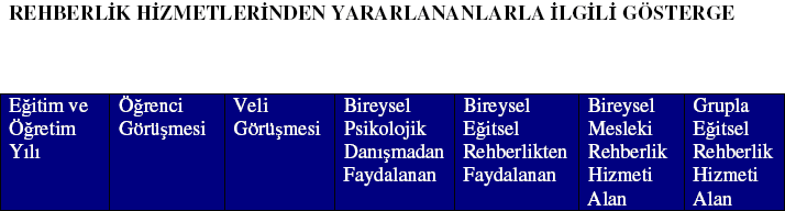 2013-2014 - - - - - - ÖZEL MERSİN MERKEZ ANADOLU SAĞLIK MESLEK LİSESİ 2014 DÖNEMİ STRATEJİK PLANI B. SOSYAL-KÜLTÜREL FAALİYETLER Okulumuzda 10 adet öğrenci kulübü kurulmuştur.