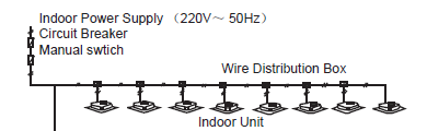 Montaj Kablo Bağlantıları Not: Suyun ısıtılması için 3 kw lık rezistans vardır.