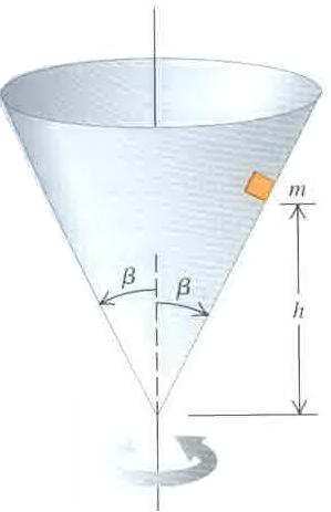 15) Kütlesi m olan küçük bir blok bir ters koni içindedir; koni ekseni etrafında döner ve bir devri T zamanında tamamlar. Koni duvarları düşeyle β açısı yapmaktadır.