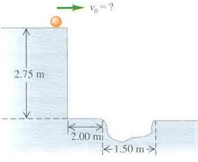 1) Bir gemi rıhtıma 45 cm/s hızla yaklaşırken, kıyıdaki bir kulenin tepesinden gemiye yatayla 60 o ve 15 m/s hızla bir alet atılacaktır. Kule gemi güvertesinden 8.75 m daha yüksektir.