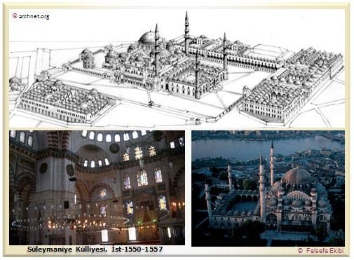 7-Türbe 7 1-Cami 1 5-İhtisas Medresesi 5 4-Hastane 4 3 3-Aşevi 6 6-Medrese 2 2Kervansaray Külliyeyi oluşturan öğeler dikkate alınarak Osmanlı Osmanlı