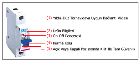 BÖLÜM-6 DEVRE KORUMA CİHAZLARI 6.1. SİGORTA NEDİR? Devreyi, normal çalışma akımının üzerindeki daha büyük akımlara karşı koruyan bir devre elemanıdır.