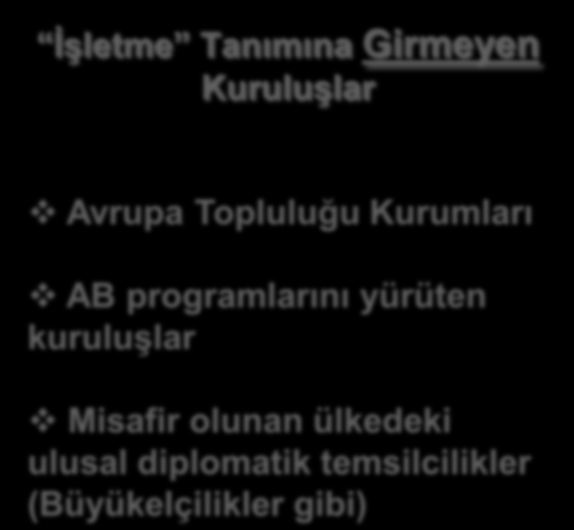 ĠĢletme Tanımına Giren KuruluĢlar Büyüklükleri, yasal statüleri ve faaliyet gösterdikleri ekonomik sektör ne olursa olsun, * Özel veya kamuya ait her tür kurum/kuruluģ * Sosyal ekonomi dahil her tür